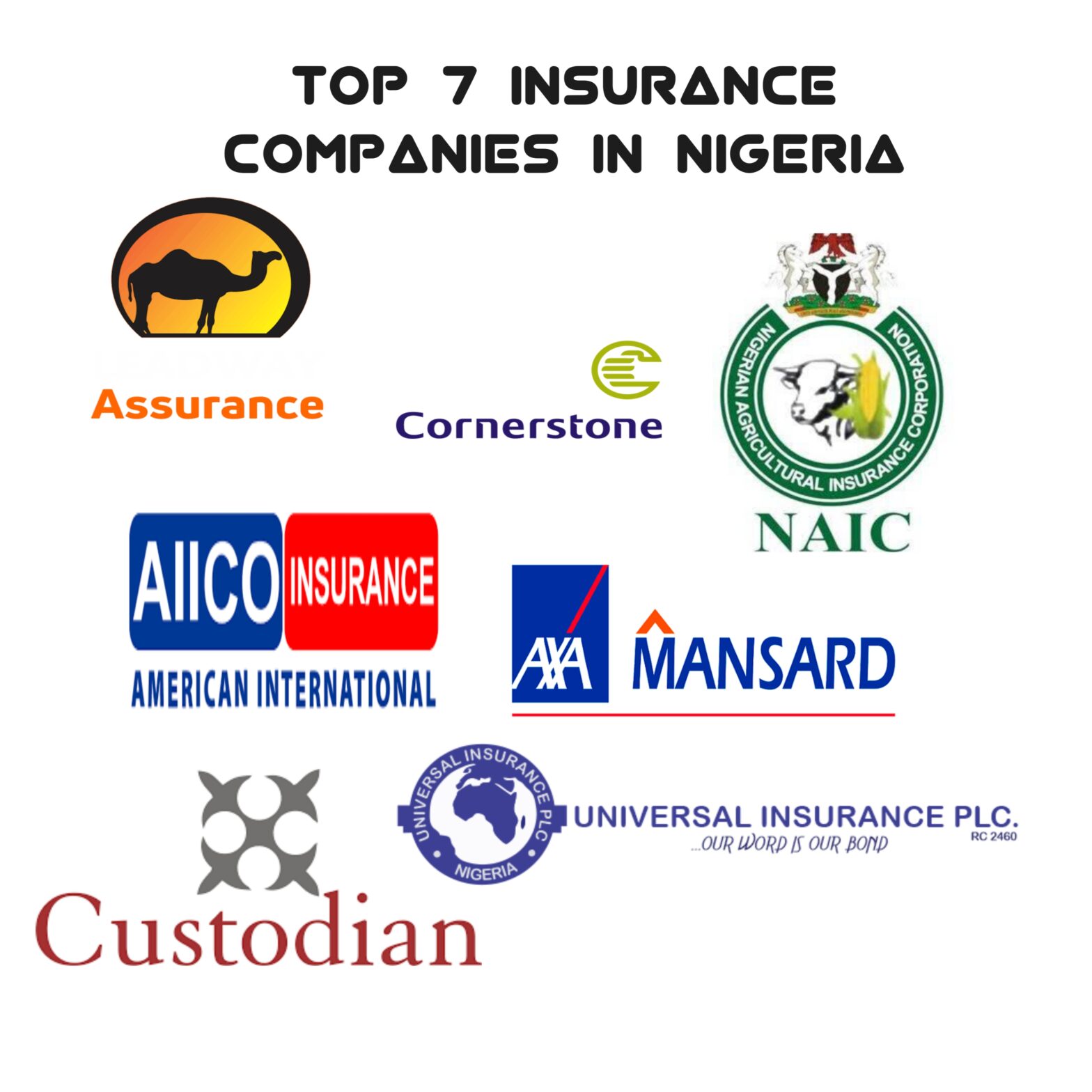 7 Best insurance companies in Nigeria for Entrepreneurs