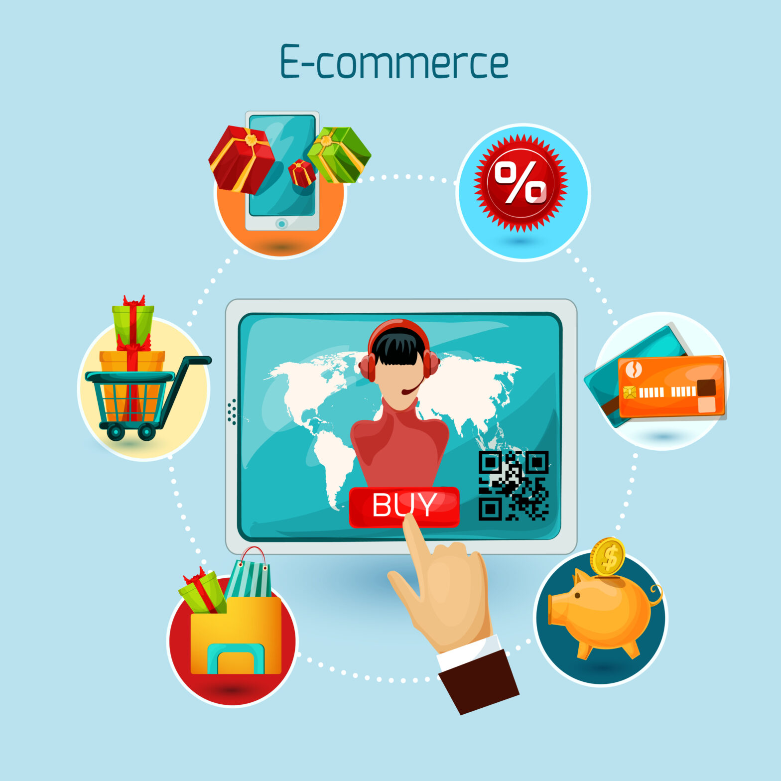 growing your E-commerce business with digital marketing